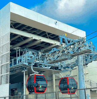 Ajloun Cable Car Project Enhances Tourism and Connectivity in Northern Jordan